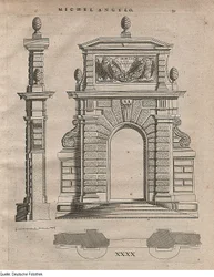 Gate to the pleasure garden of Castello Sforza in Milan